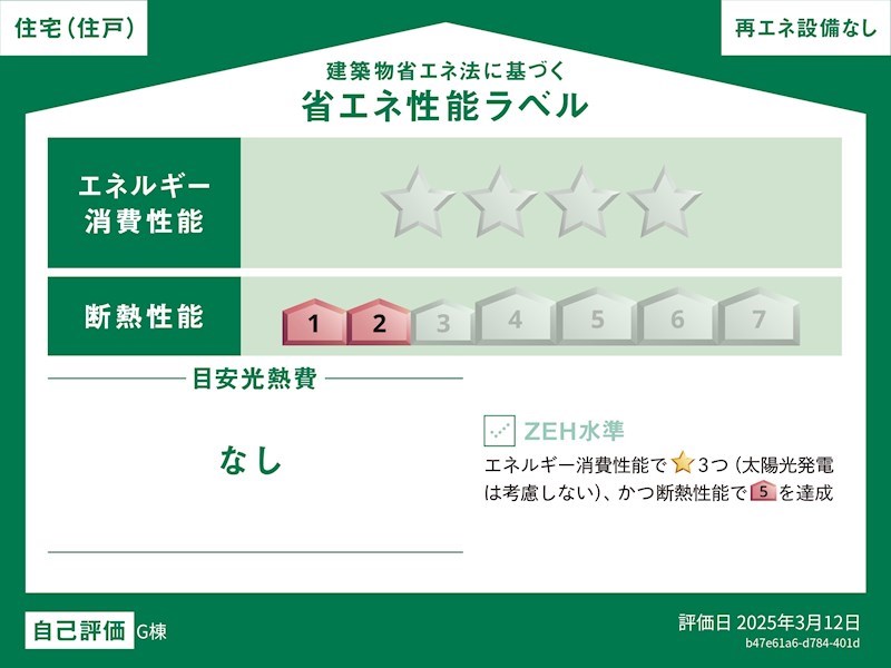 Kalama　Ｇ 省エネ性能ラベル