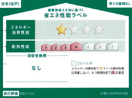 浅間テラス　Ｃ その他