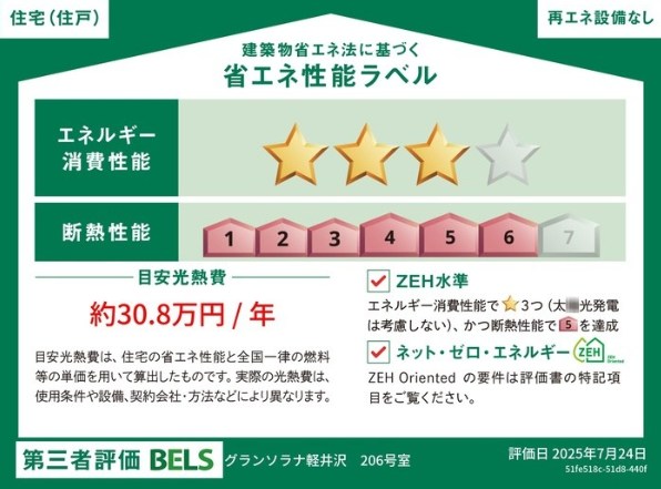 グランソラナ軽井沢 その他