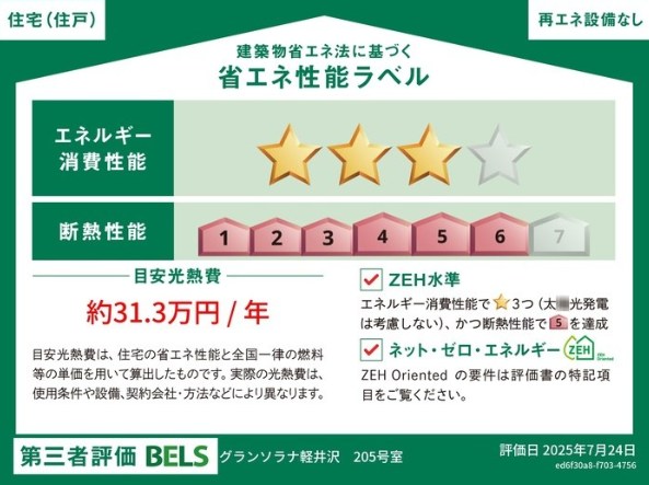 グランソラナ軽井沢 その他