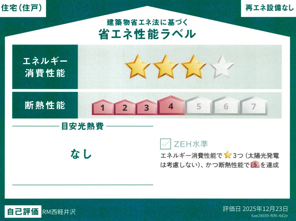 RM西軽井沢 その他