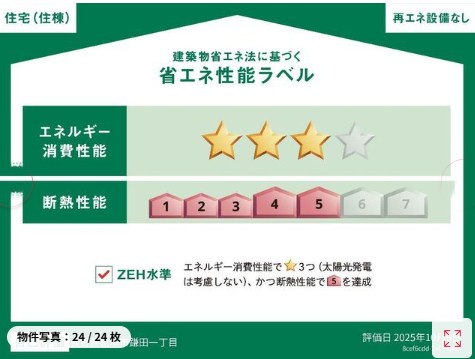 アイリス 省エネ性能ラベル