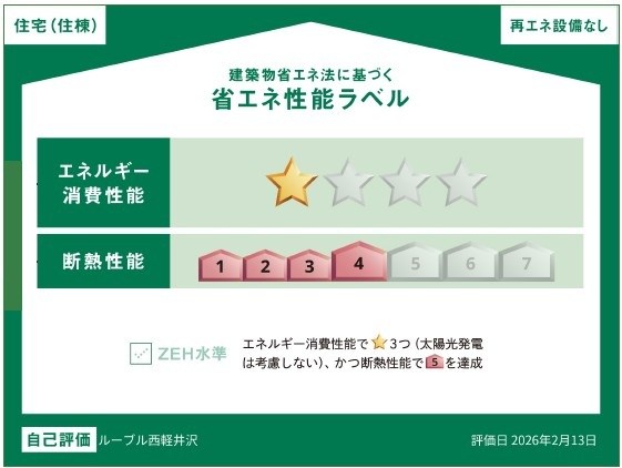 ルーブル西軽井沢 省エネ性能ラベル
