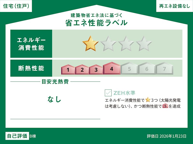 ヴィラ幸 その他