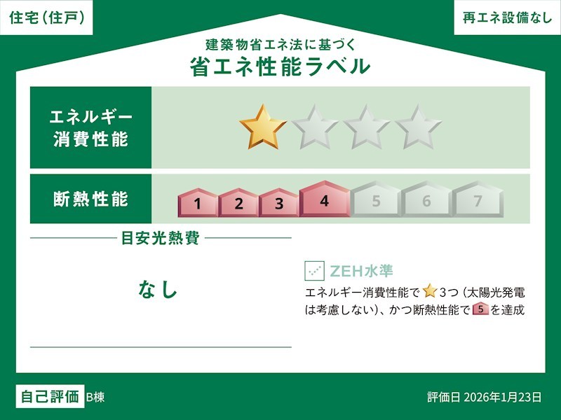 ヴィラ幸 省エネ性能ラベル
