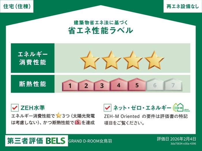 GRAND　D-ROOM女鳥羽 その他