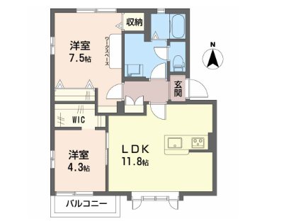 フレグランス永田Ｂ棟 間取り