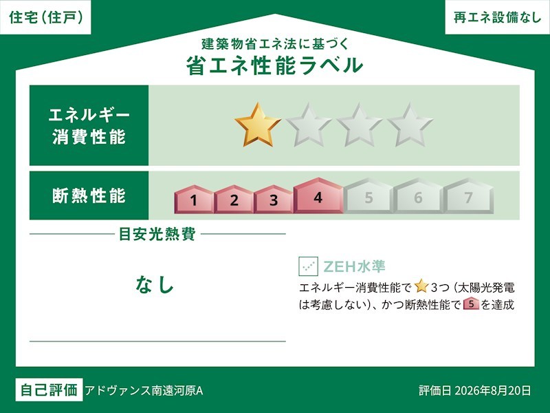 アドヴァンス南遠河原A 省エネ性能ラベル