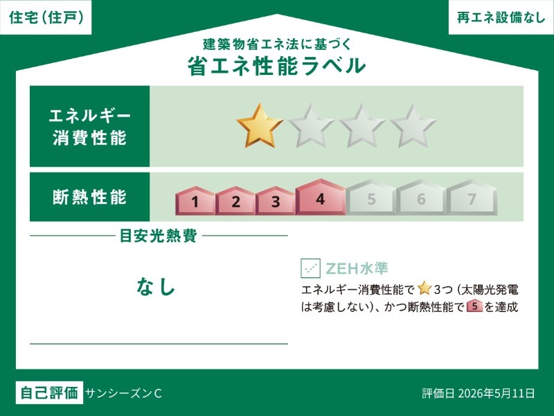 サンシーズンC その他