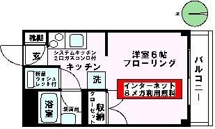 ヴィラナカヤマ 間取り