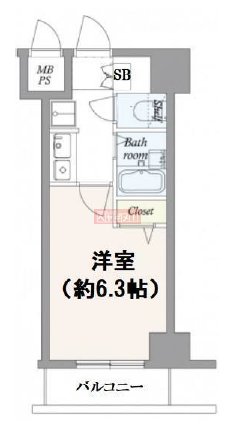 菱和パレス明大前壱番館 間取り