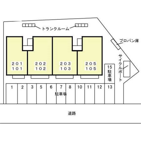 ヴィクトワール その他