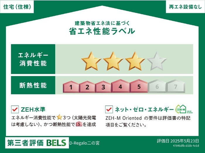 D-Regalo二の宮 省エネ性能ラベル