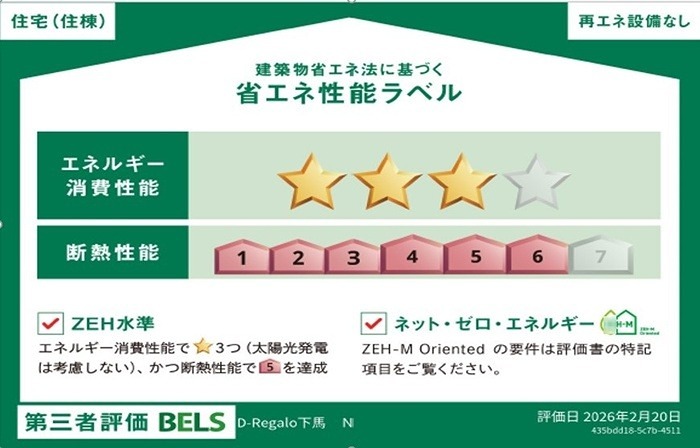 D-Regalo下馬N 省エネ性能ラベル