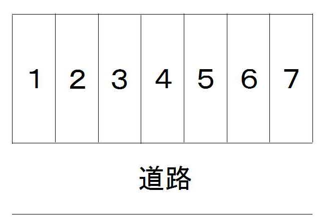 橋本７丁目駐車場 間取り