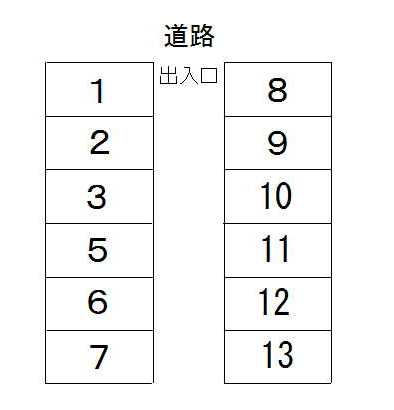 宮下駐車場 間取り
