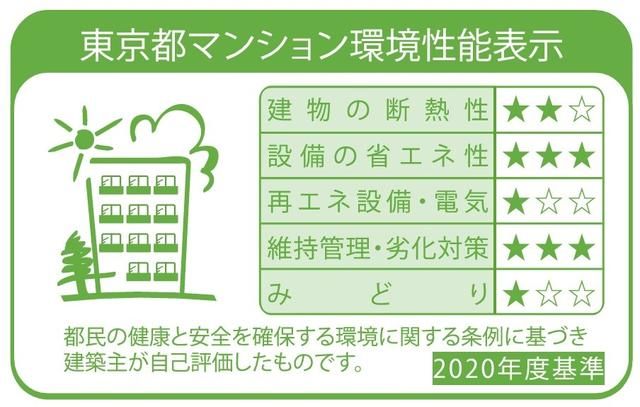 ブランシエスタ木場 レインズ用チラシ画像