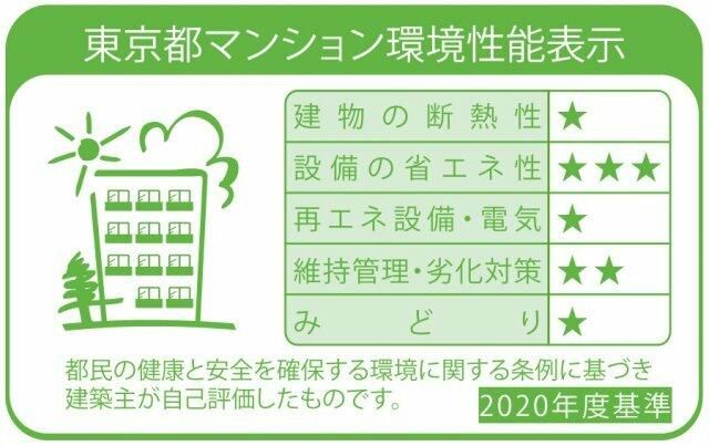 プラウドフラット月島アベニュー レインズ用チラシ画像