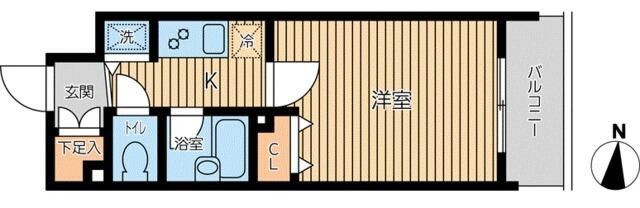 ＣＩＴＹ　ＳＰＩＲＥ　両国 間取り