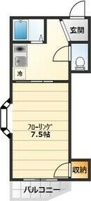 川辺ビル 間取り
