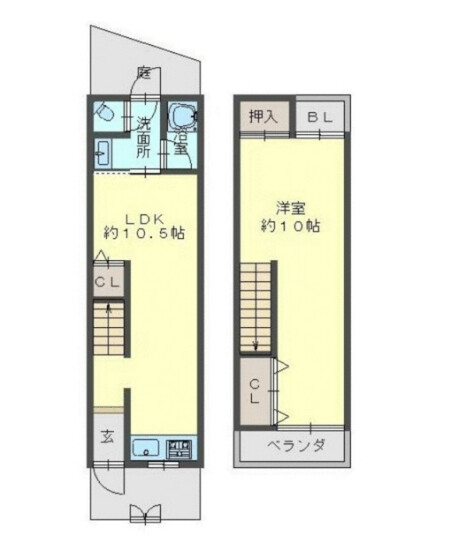 草尾テラスハウス 間取り