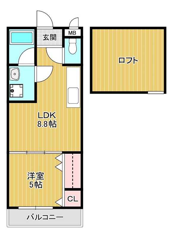 フローラ河内長野 間取り