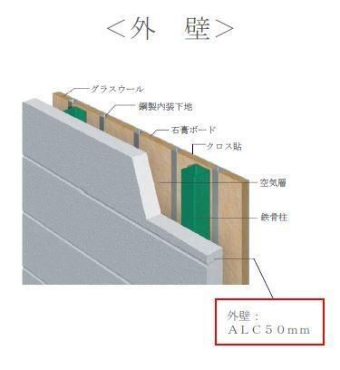 堺市美原区南余部新築アパート レインズ用チラシ画像