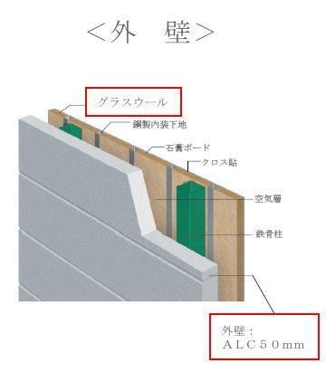 堺市美原区南余部新築アパート レインズ用チラシ画像