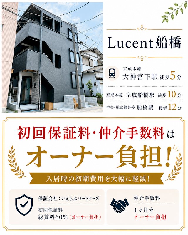 Lucent船橋 外観