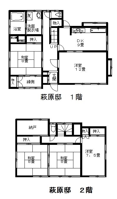 中央一丁目貸家 間取り