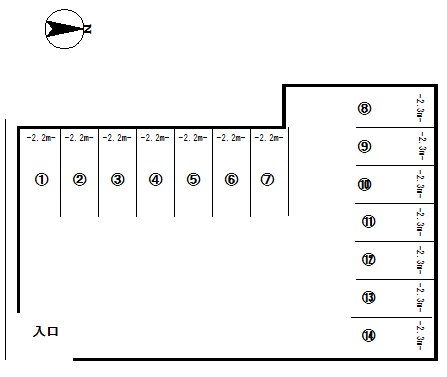 天沼2424駐車場 間取り