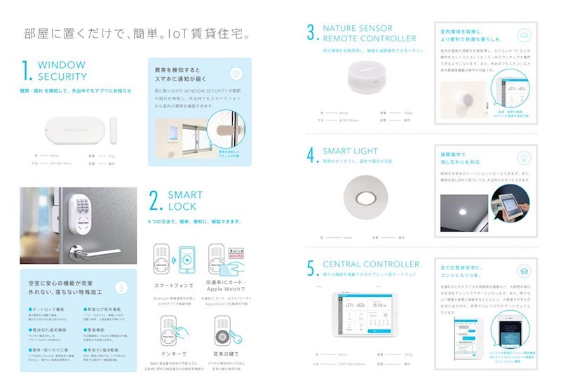 サンクス東須磨 その他23