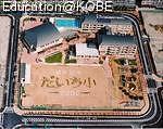 寺田町2丁目貸家 周辺画像4