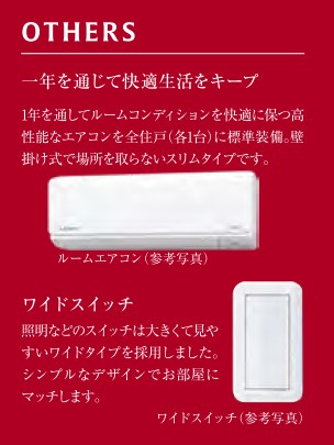 ソルテラスKOBE新長田駅前 その他4