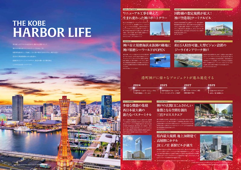 ソルテラスKOBE新長田駅前 その他8
