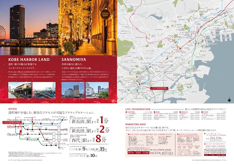 ソルテラスKOBE新長田駅前 その他5