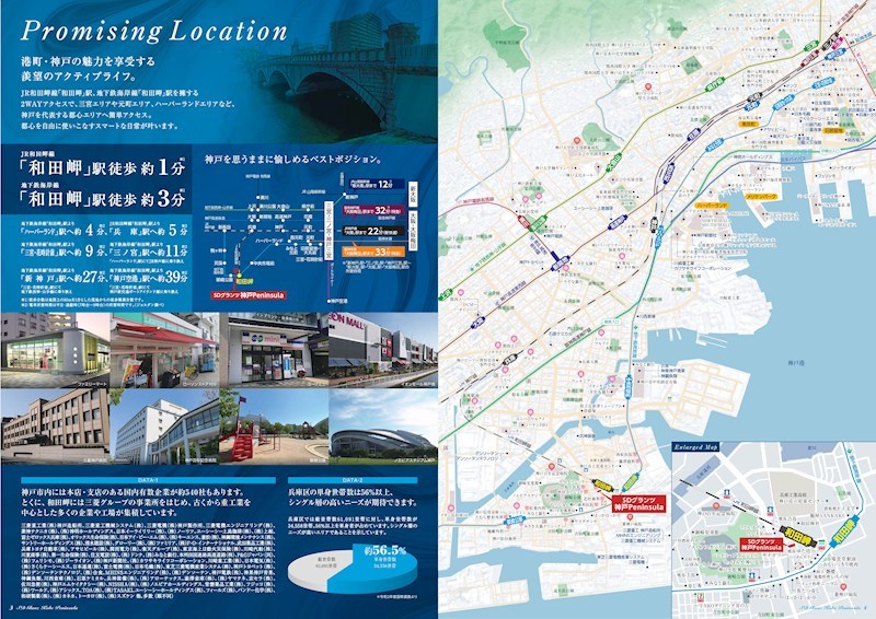SDグランツ神戸Peninsula その他10