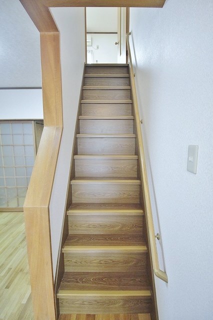 住之江3丁目貸家 その他部屋・スペース