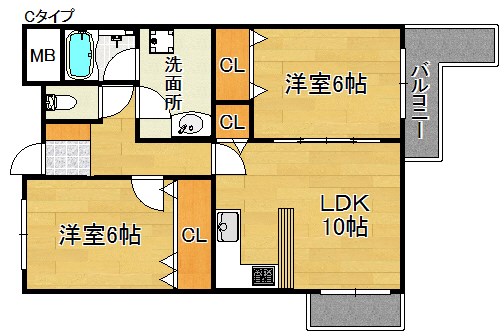 新栄プロパティー泉佐野 間取り