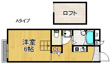 エアフラッツ 間取り