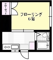 第3福伸コーポ 32号室 間取り