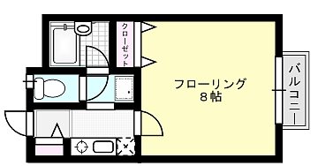 シャルム中村 205号室 間取り
