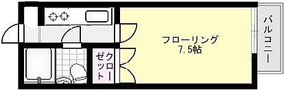 ルネス中村 205号室 間取り