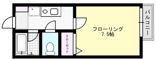 第6フジハイツ 間取り