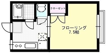 コーポフリーダム X01~X05号室 間取り