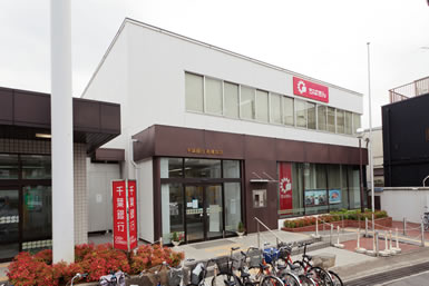 ヴィレッジKI馬橋 周辺画像3