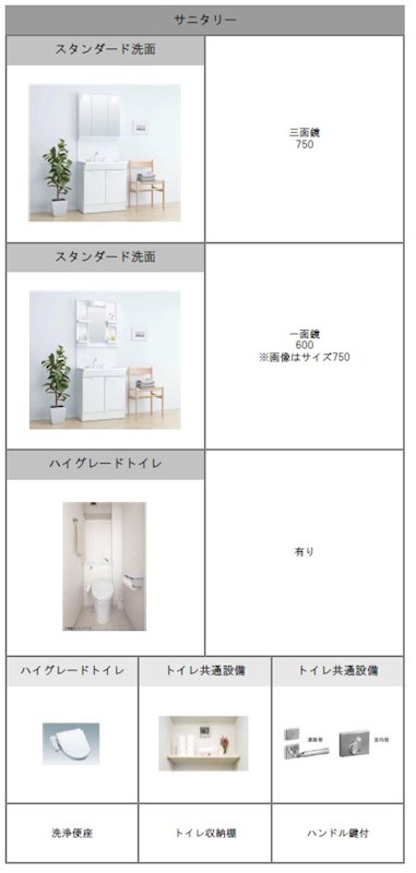 エトワール その他1