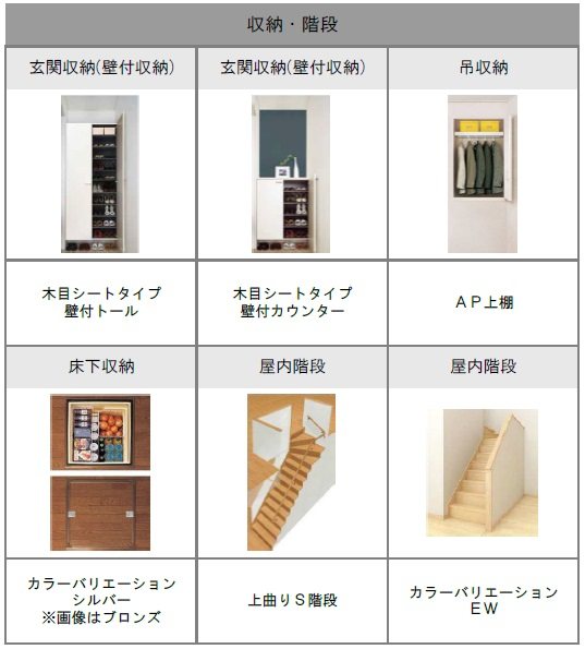 エトワール その他2