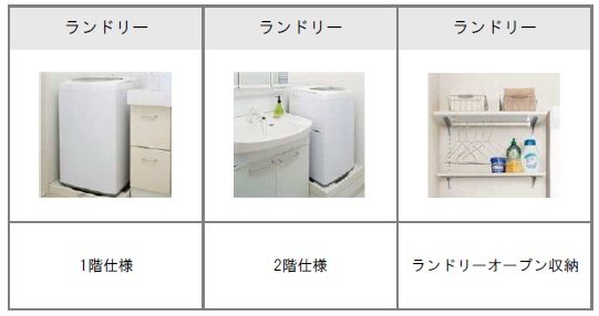 エトワール その他4