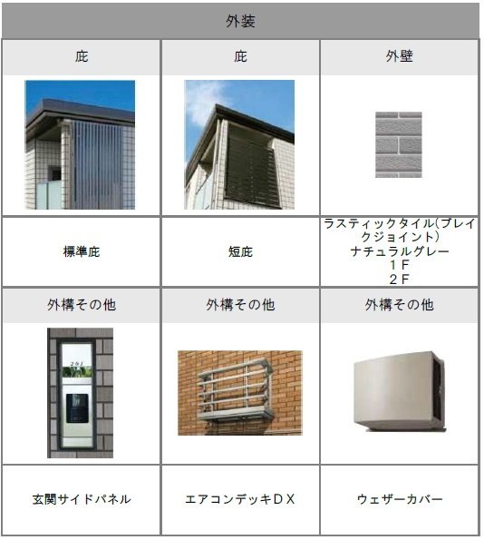 エトワール その他5